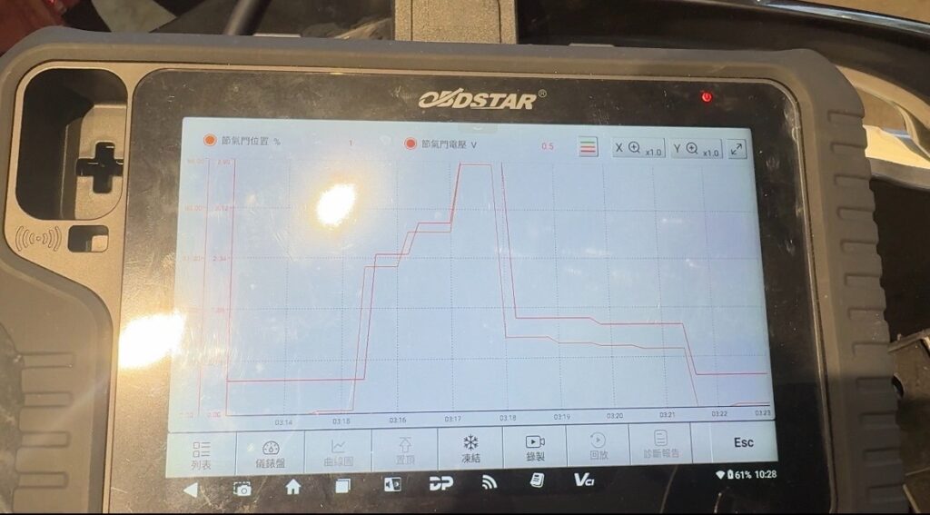 OBDSTAR MS80 波形功能