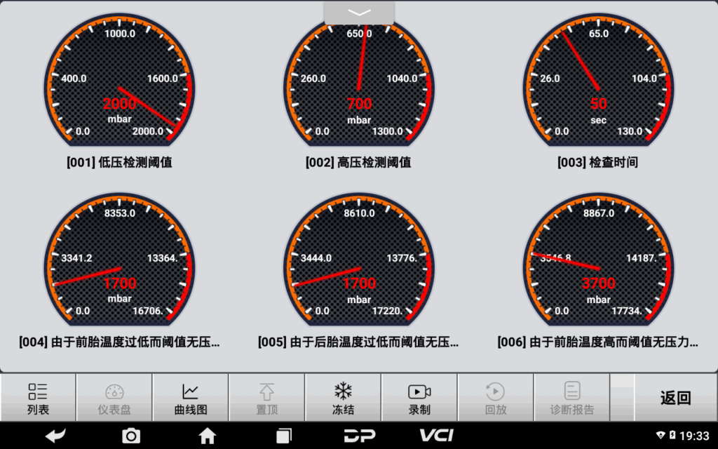OBDSTAR MS80 提供Live Data 儀表圖