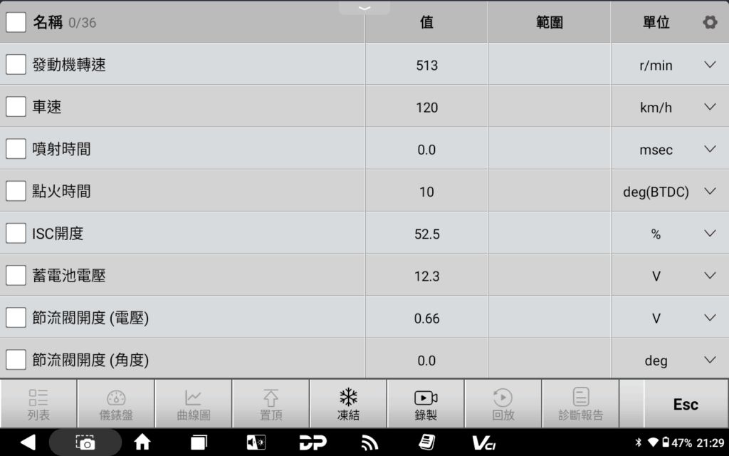 OBDSTAR MS80 Live Data